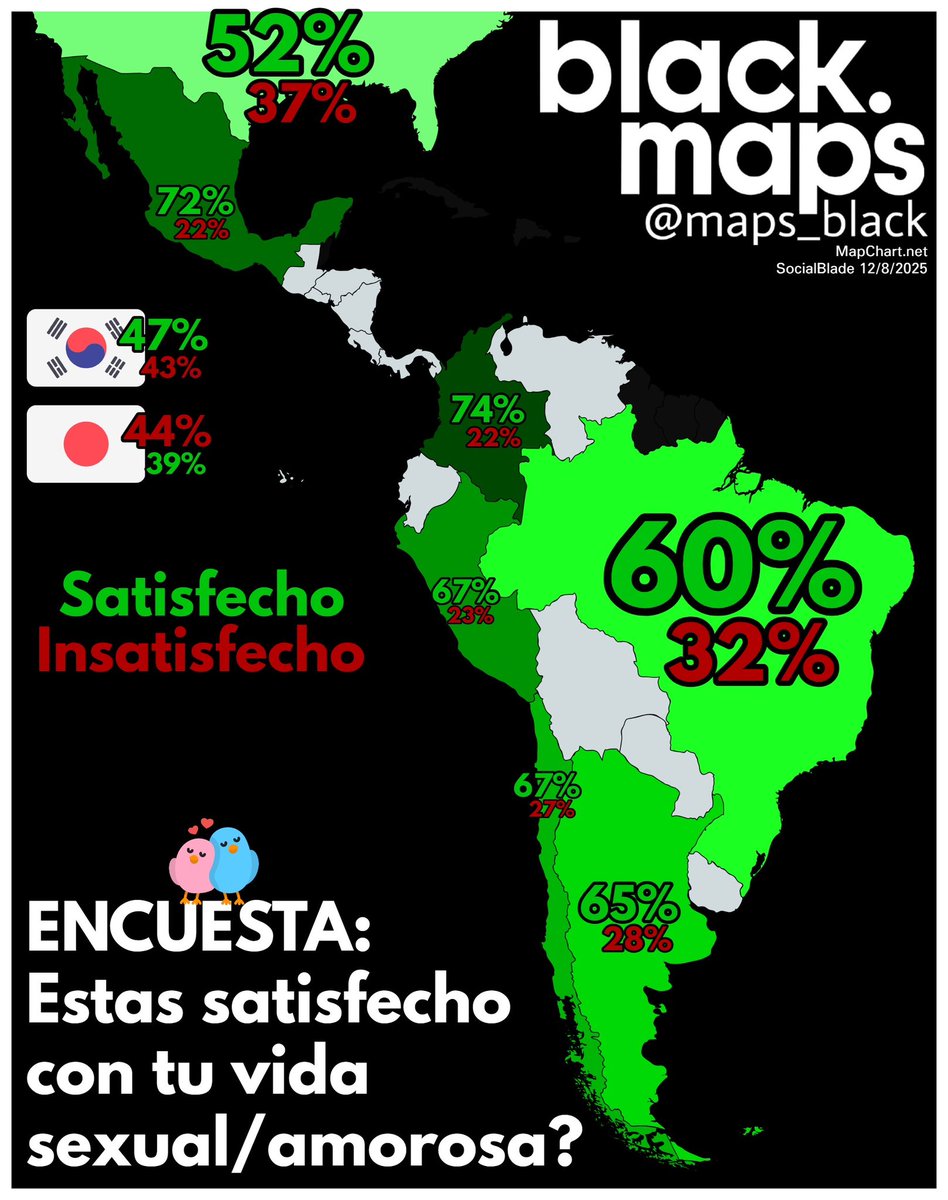 ENCUESTA: Estad satisfecho con tu vida sexual/amorosa? ❤️