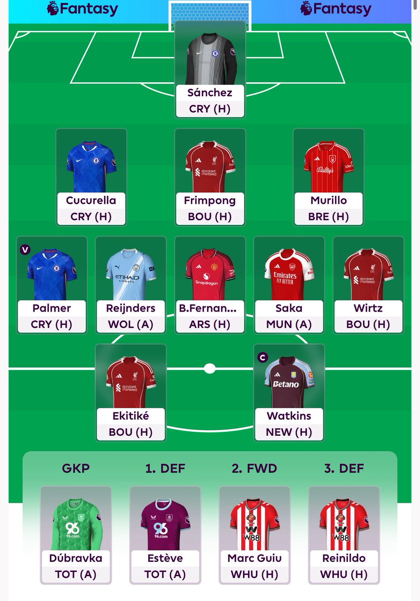 FPL_Magnifico's tweet photo. @FPLMattW https://t.co/cvXJ3BT51O