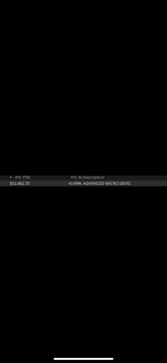 How it started (the plan) vs how its going 💯