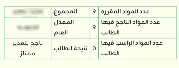 haileys_7's tweet photo. بسم الله الرحمن الرحيم
﴿فَرحين بِما اتَاهُِم الله منِ فضِله﴾
الحمد لله الذي بنعمته تتم الصالحات بعد تعب سنين نجحت 🤍

حين نظرتُ إلى نتيجتي
وكانت رائِعة للغاية
زالت معها كل مخاوفي وهنا
أشرقت شمسي واخيرًا

واهلاً بحلم انتظرته سنين وسنين واهلاً بتخصص احلامي، اللهم اكتب لي الخير 🤍 https://t.co/nZFRRfqUWC