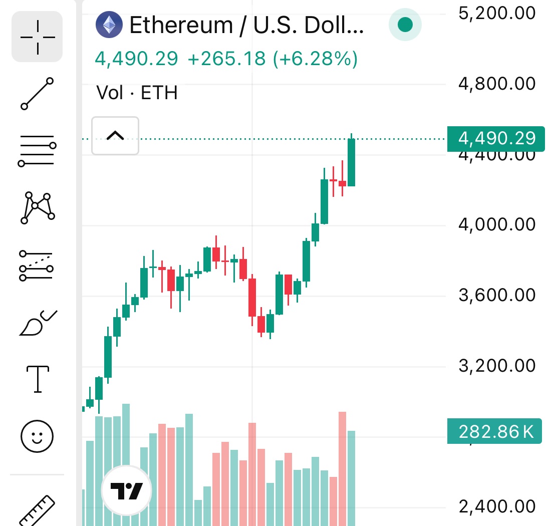 57_Win's tweet image. 🤖 Beep-Bop 🤖

| $HEX |