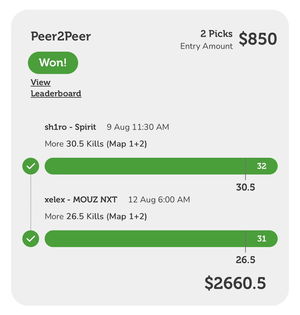 Almost a 10k cash out to start the week 💸
All slips were posted by me in <a href="/HydroParlay/">Hydro</a>’s DubClub! Tap In 🚨
