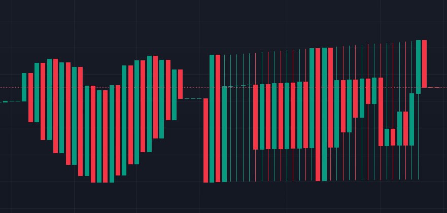 <a href="/cz_binance/">CZ 🔶 BNB</a> Patience will pay off 

💛 CZ