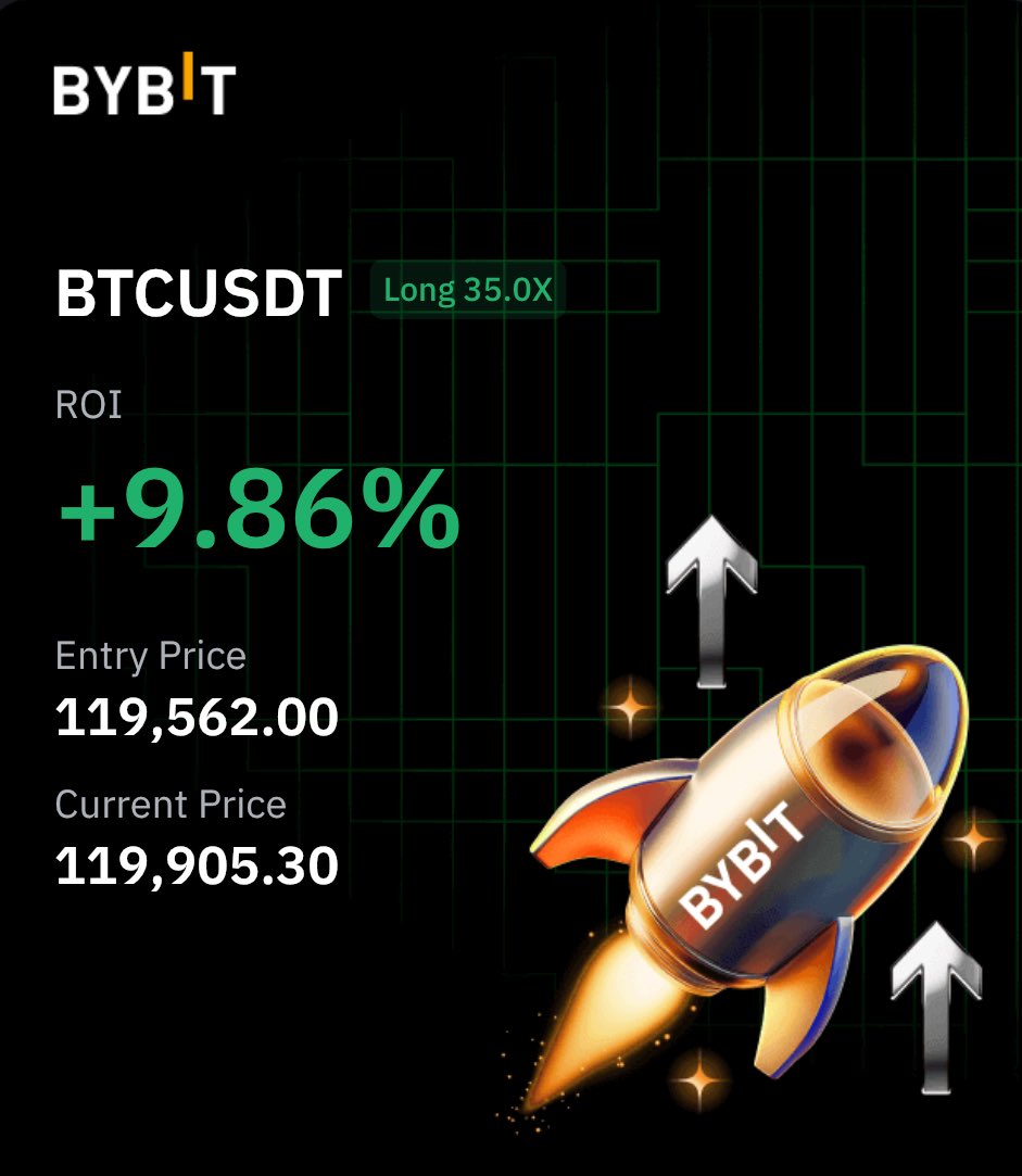 Jr63s's tweet photo. took some long on $btc to the unfilled 4h. gonna take partials on $zig there aswell. https://t.co/lJbkCPR77I