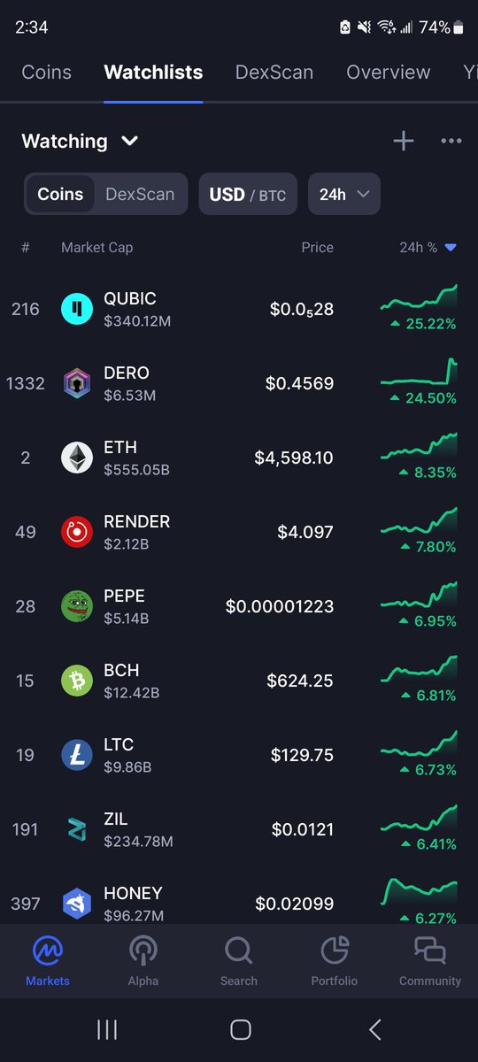 Rabid Mining tweet media