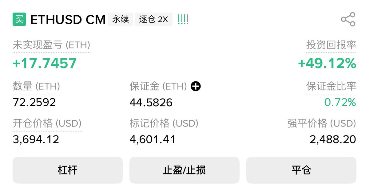 以太坊历史新高，难道就是今晚？😁