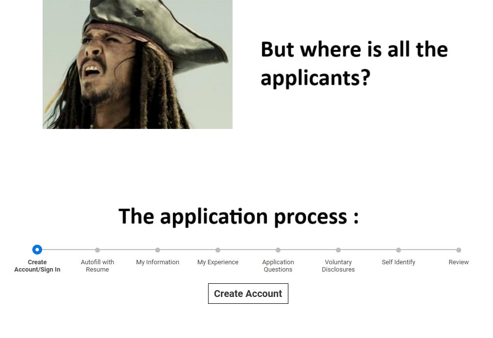 Funny how they some companies have an "autofill with resume" and still require you to fill everything out manually anyways. 🤦