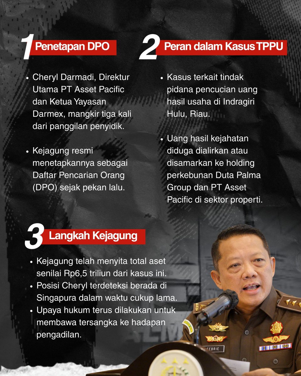AgudeloDylan2's tweet photo. Kasus korupsi menyeret nama Cheryl Darmadi. Kejagung tetapkan DPO dan sita aset triliunan.

#LoyalitasKejagung #FebrieAdriansyah #Jampidsus #Kejagung #KejaksaanRI #StBurhanuddin #KejaksaanAgung #Korupsi https://t.co/Txq5wyMXxM