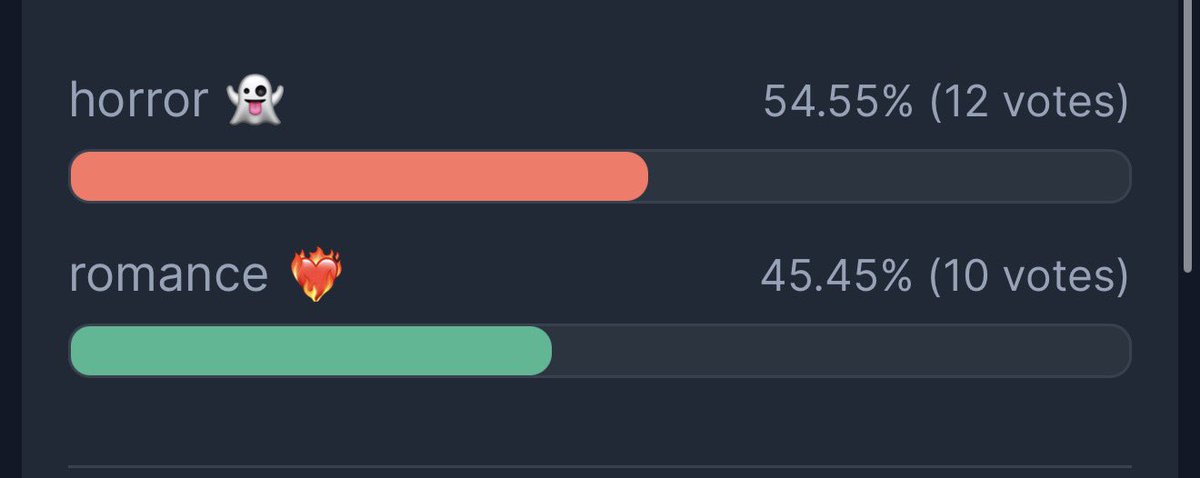 🚨 1.5 hours left to vote!!!
