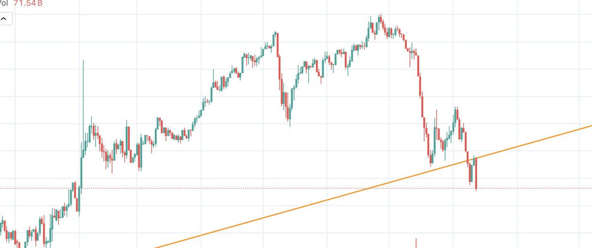 BitcoinCandy tweet media