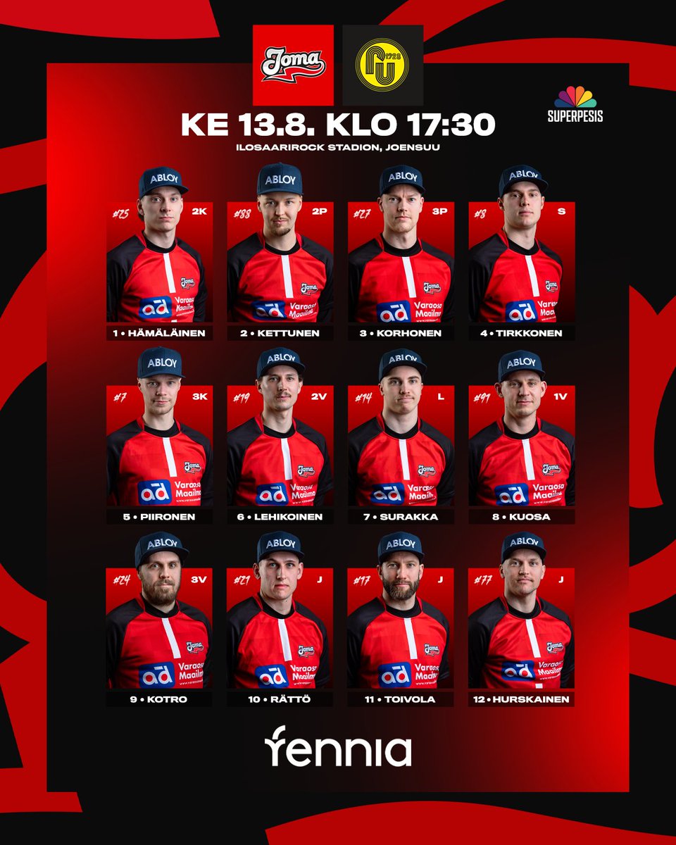 JoensuunMaila's tweet photo. Joensuun Maila illan juhlaotteluun seuraavassa miehityksessä! 🔥👊

🆚 Pattijoen Urheilijat
🏟 Ilosaarirock Stadion
🔥 Portit 16:30, showtime 17:30
🎟️ https://t.co/NjSwVNn8iE
📺 Ruutu Urheilu

Vakuuttavan kokoonpanon tarjoaa @fenniaturvaa.

#meijänjoma #pesis #joensuu https://t.co/U3Ke960waE