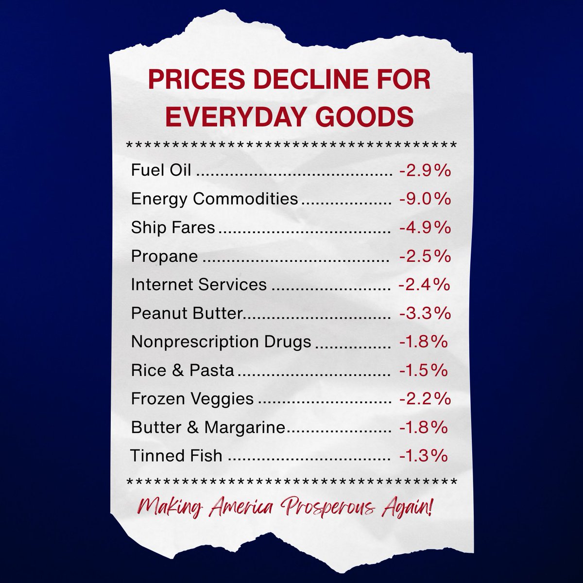 United States Trade Representative tweet media