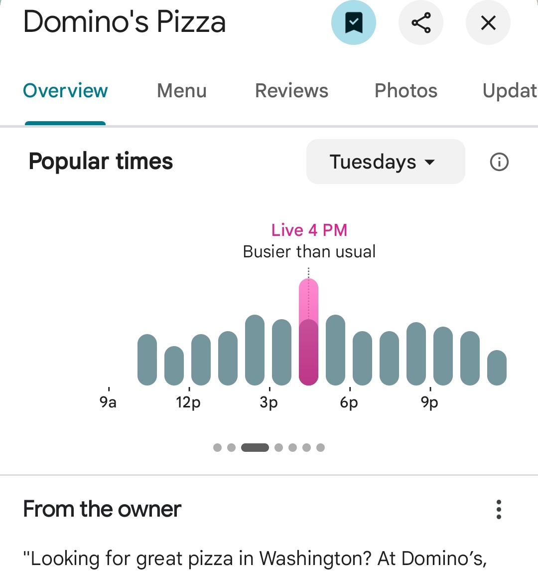 PenPizzaReport's tweet photo. The closest Dominos to the White House is reporting above average traffic. 

As of 4:45pm ET https://t.co/Sgt51gZGRl