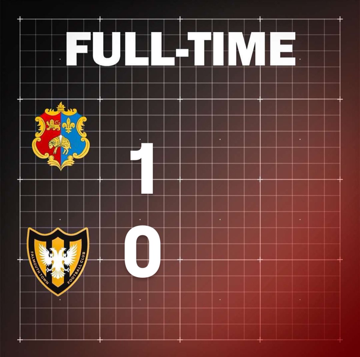 LAMBS WIN! Tavistock pick up their first 3 points of the season after 12 minutes of additional time Iestyn’s goal proved the difference. 🐑➕3️⃣

🔴⚫️ 1-0 ⚪️⚫️

#tafc

<a href="/swsportsnews/">South West Sports News</a> <a href="/PLsportsnews/">PlymouthSportsNews</a>
