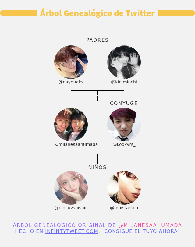 milanesaahumada's tweet photo. 👨👩👧👦 Mi Familia de Twitter:
👫 Padres: @nayquaks @kiniminchi
👰 Cónyuge: @kookvrs_
👶 Niños: @niniluvsnishiii @mnistarkoo
➡️ https://t.co/GMBXHGEaiS https://t.co/OWrVGiOcyQ