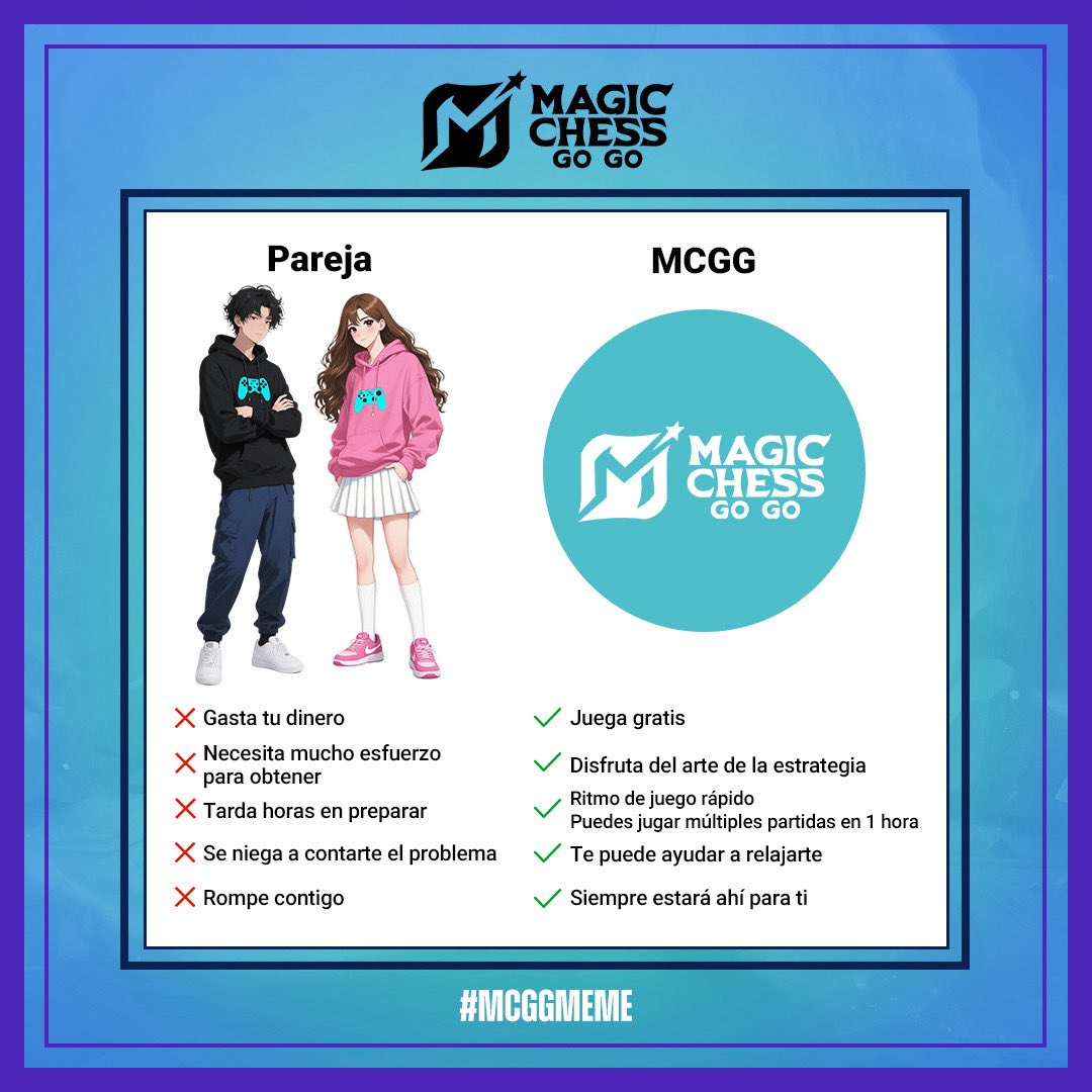 Magicchess36167's tweet image. ¿Cuál elegir? La respuesta es clara.

#MagicChessGoGo
#MCGGmeme
#GoChessGo
#MCGGS2