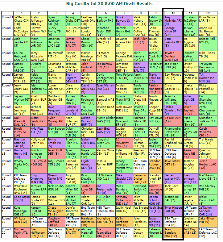 fantasymojo tweet media