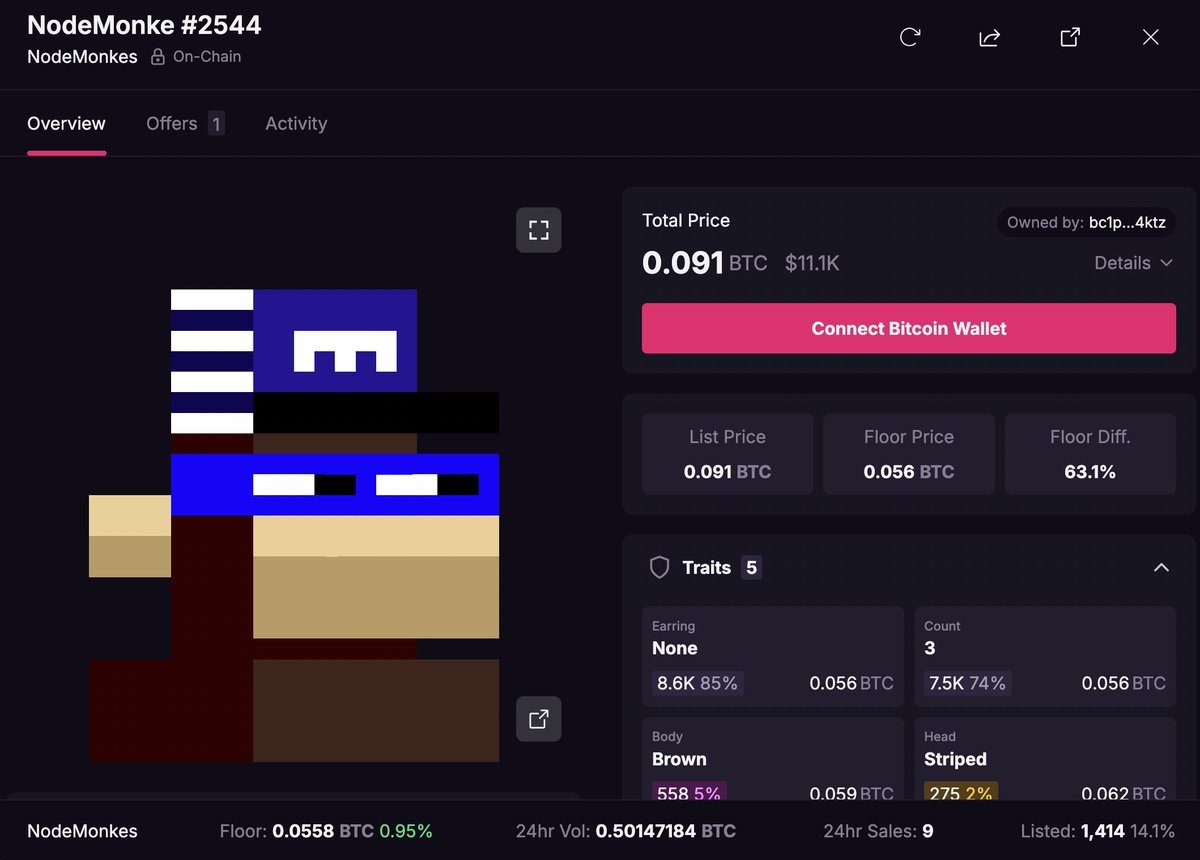 giving away 0.091 btc valued NodeMonkes

join;

1) repost &amp; like this tweet
2) reply with ordinals wallet
3) tag at least 2 frens

-or- join free airdrop
link is in the first reply!

ends in 24 hrs!