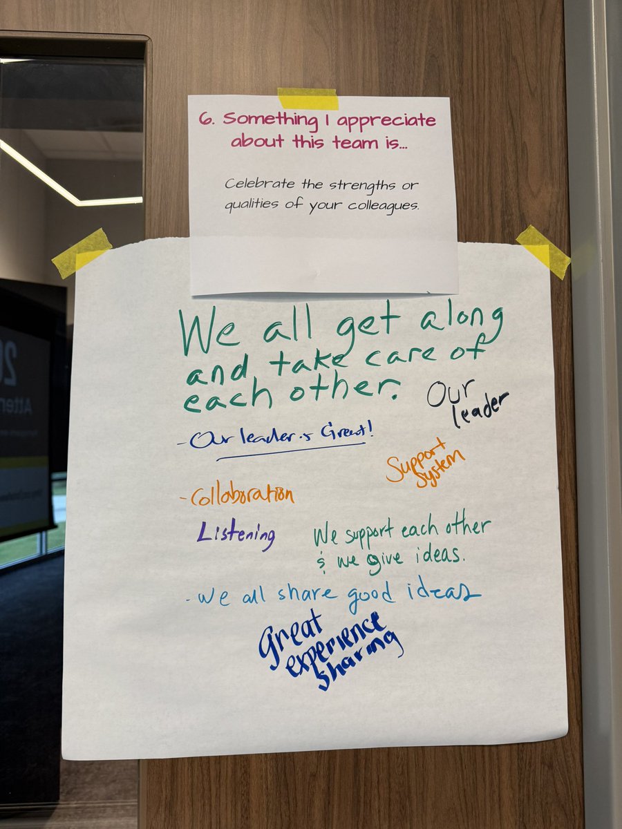 It was a great day of Professional Learning with the best LOTE Team! <a href="/iisdbil_esl/">IISDBIL/ESL</a>