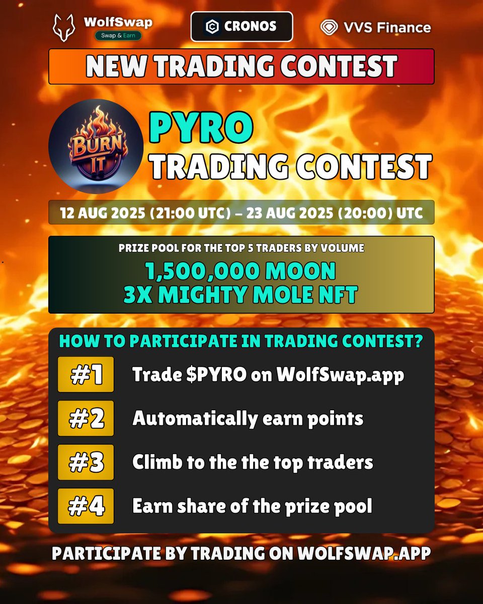 wolfswapdotapp's tweet image. 🔥NEW TRADING CONTEST
Take part in the $PYRO Trading Contest on Cronos! The TOP 5 will share 1,500,000 $MOON and 3x Mighty Mole NFTs (over $500 in prizes) 👀
📅 12 Aug 2025 (21:00 UTC) - 23 Aug 2025 (20:00 UTC)
Time to snag some rewards with @BurnItJuliemom, are you in? 👀