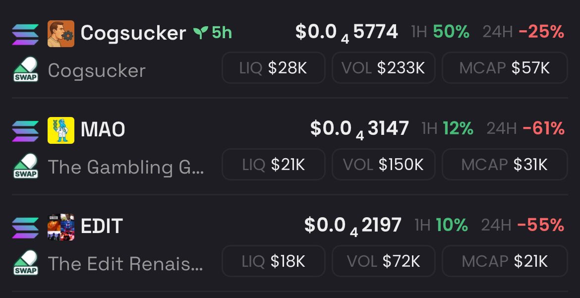 BSGtrades's tweet photo. Think Iv got a nice basket in a few different metas here
#cogsucker
$mao
$edit
Let me wake up to a paycheck please https://t.co/3AMVNaiXmF