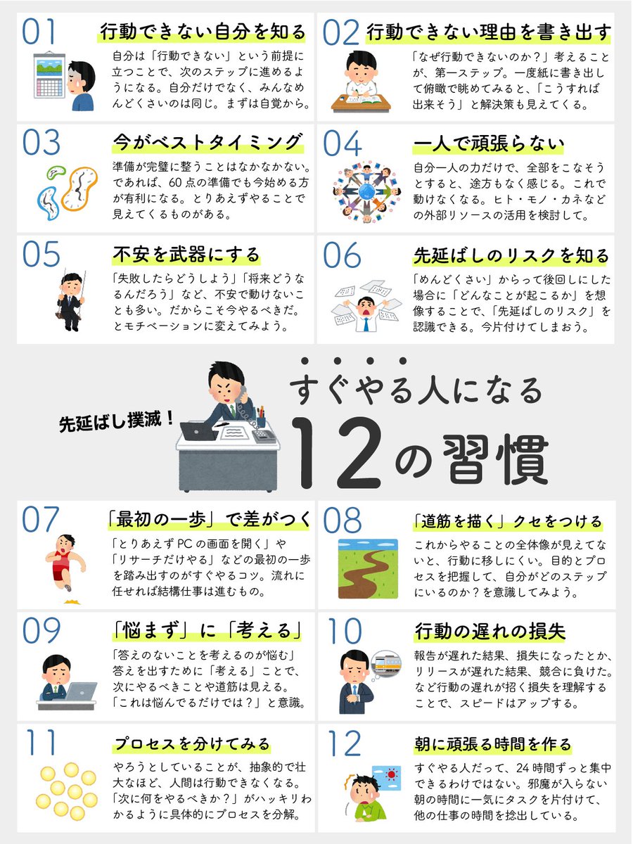 antoshia2n's tweet photo. 先延ばし、悩む時間を排除して、すぐやる人はコレ。 https://t.co/QkA7jWPttU