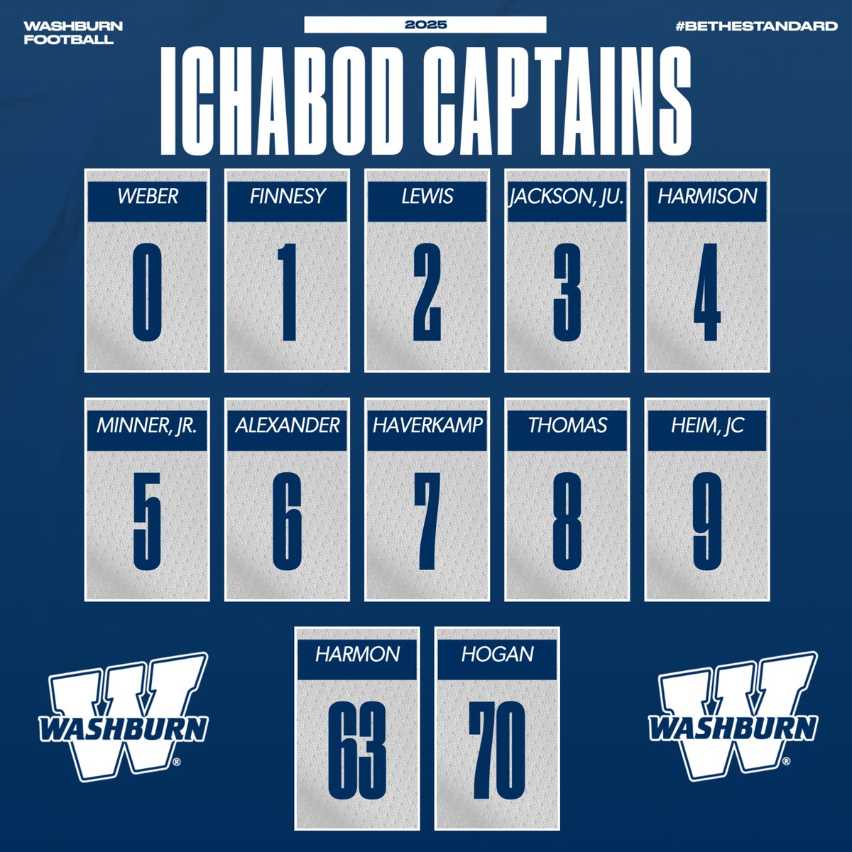 This year, numbers 0 to 9 were assigned after a vote by the players for the ones who showed what it means to "BE THE STANDARD" after spring, summer and fall camps. Players who play a position that can not wear 0 to 9, will wear a decal on their helmet #GoBods #BeTheStandard