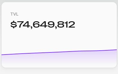 Project X TVL 차트: $74,649,812와 상승 추세를 표시