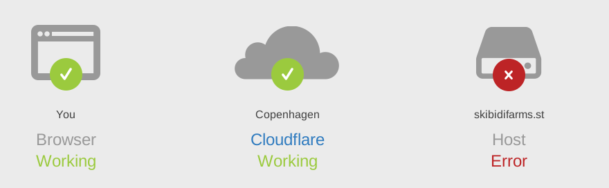 Drop SkibidiFarms tweet media