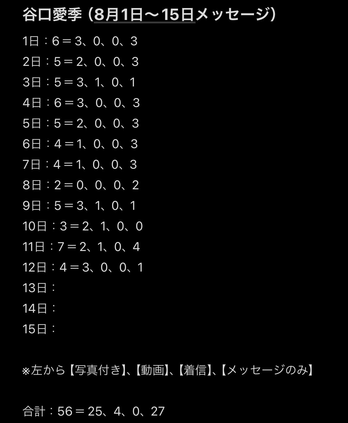 樒 on X: 