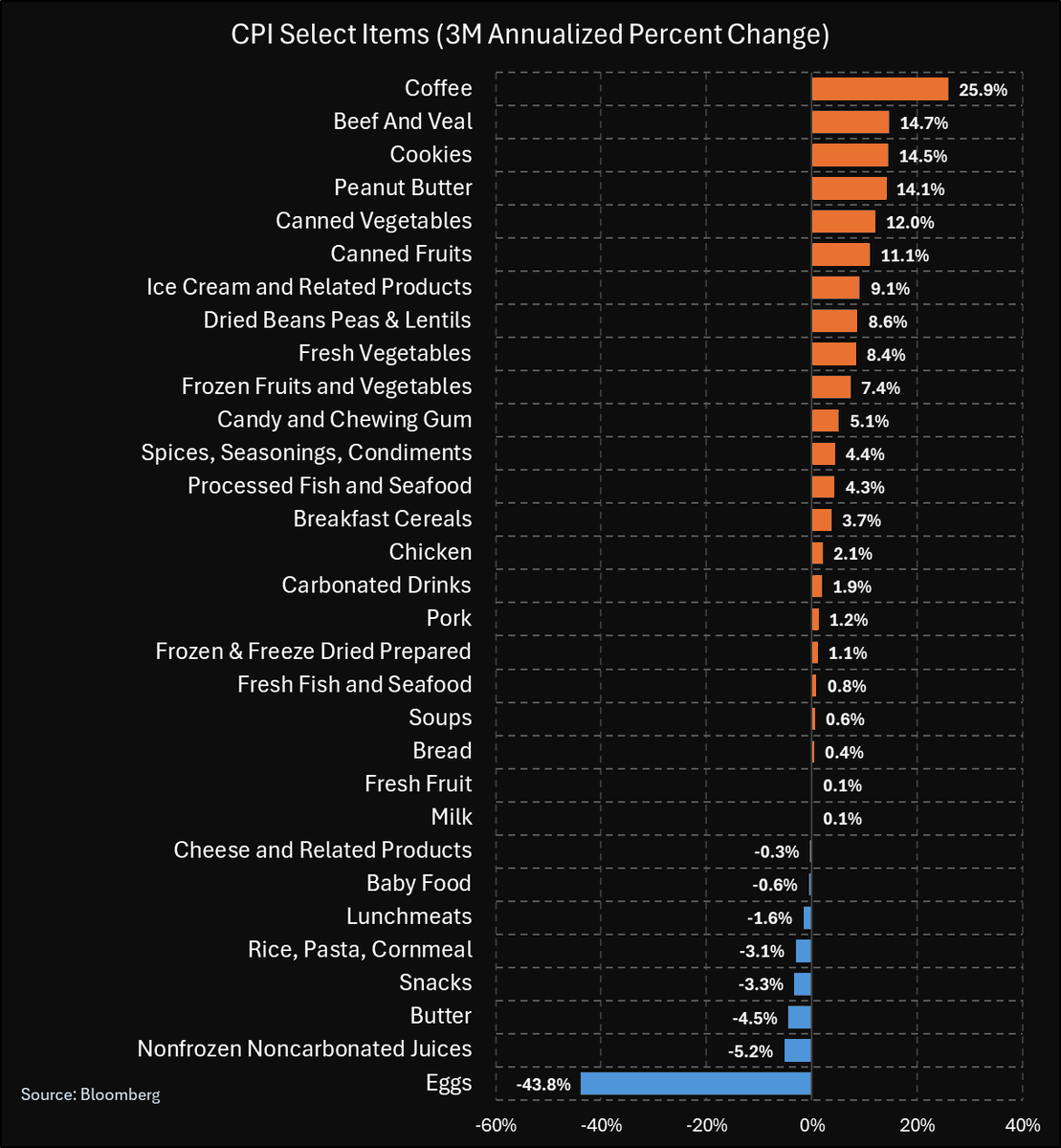 scottlincicome's tweet image. #MissionAccomplished