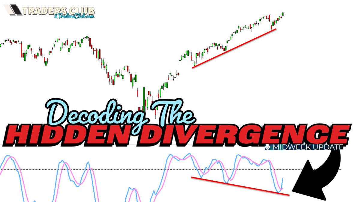 NEW VIDEO: "Decoding The "Hidden" Divergence"

*FULL 30-MIN VIDEO

WATCH HERE 👉 2tradersclub.com/2025/08/12/vid…