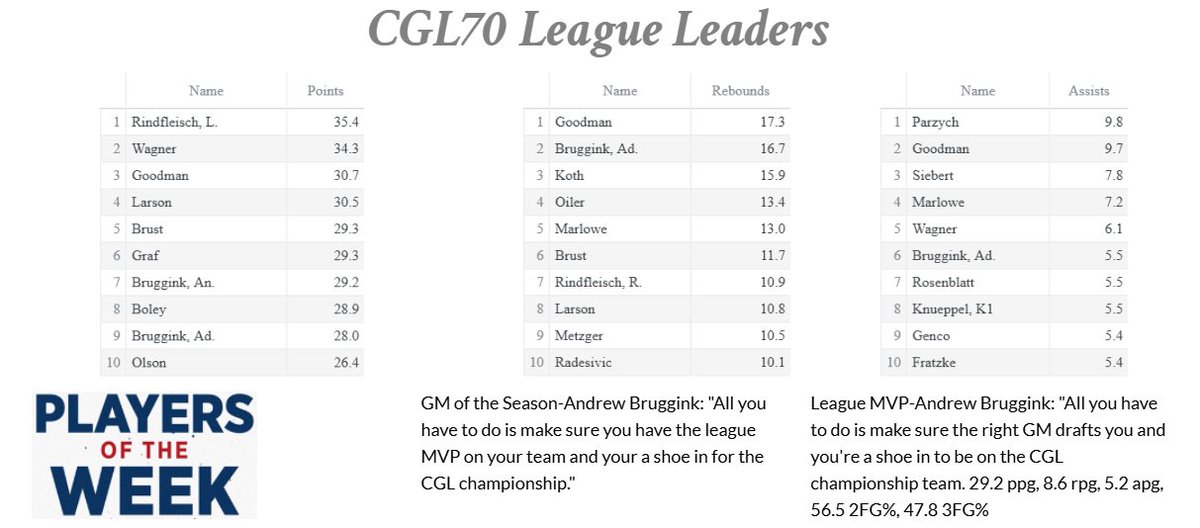 Closed Gyms tweet media