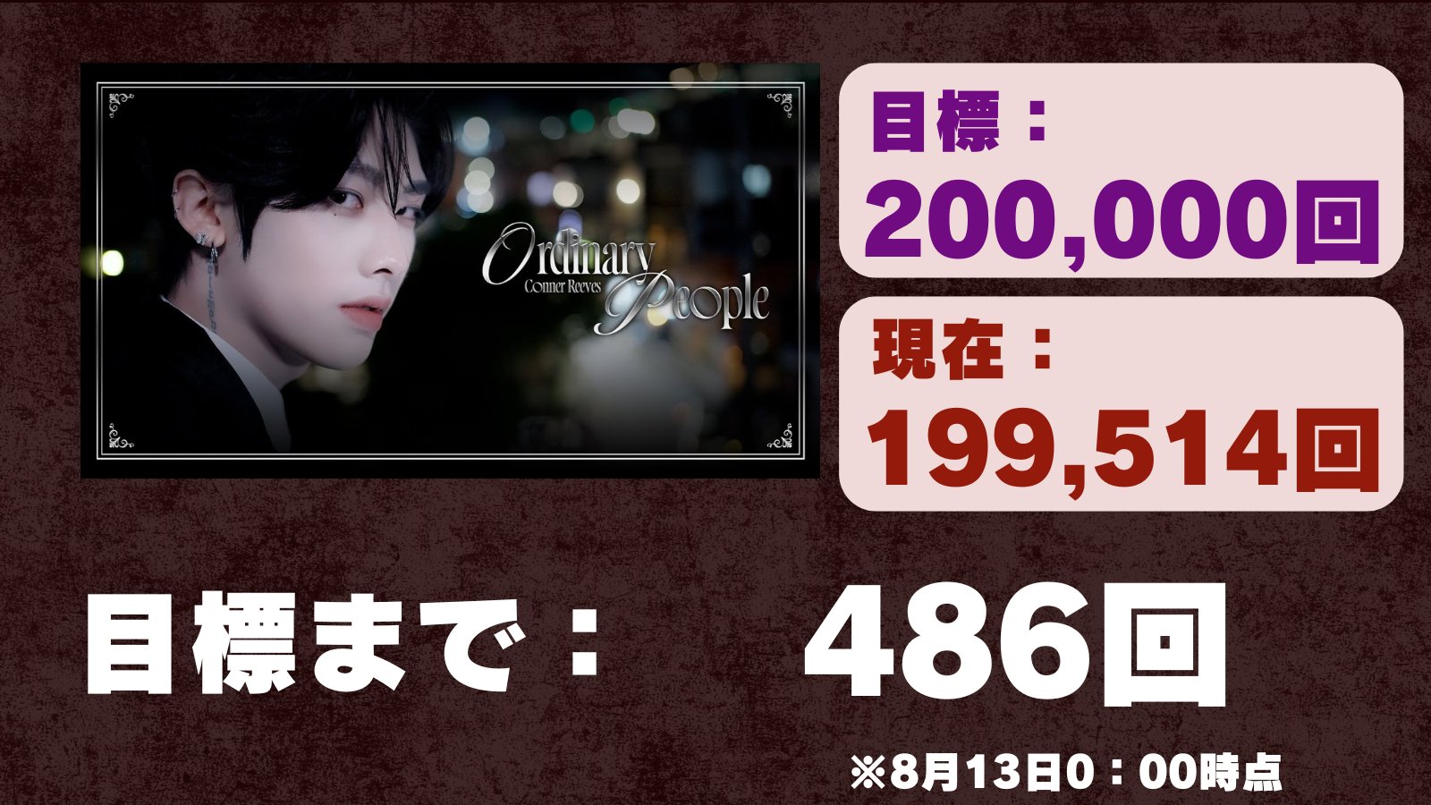 リッキー様まとめ2点 RICKY JP (sub) on X: 
