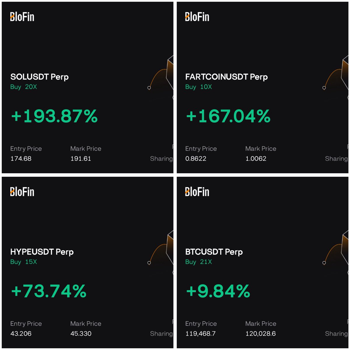 MoneyMazin_'s tweet image. $SOL $FART $HYPE $BTC 

RIP 🪦 COUNTERPARTY 🪓

Bet against me, in any realm, 
I’m coming for the throne. 💰🤵🏽‍♂️