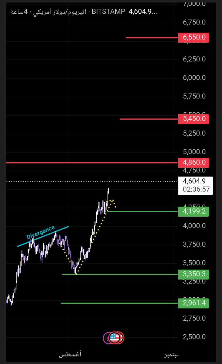 Crypto Whale tweet media