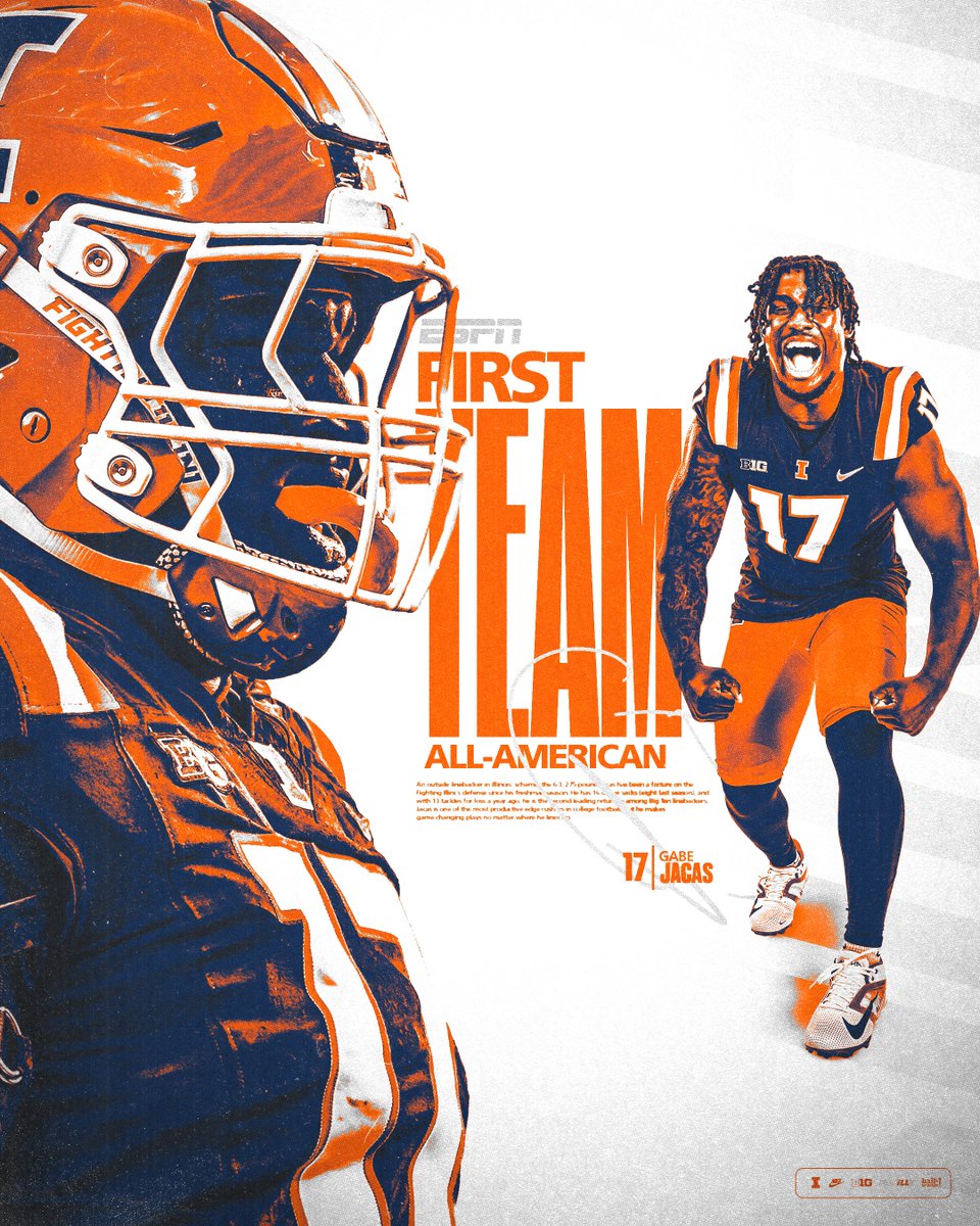 . @ESPN Preseason All-American. Proving it every snap. @gabeosama
