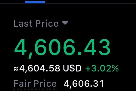 Param_eth's tweet photo. We are very close to ETH ATH.👀 https://t.co/PKNVNdBoC0