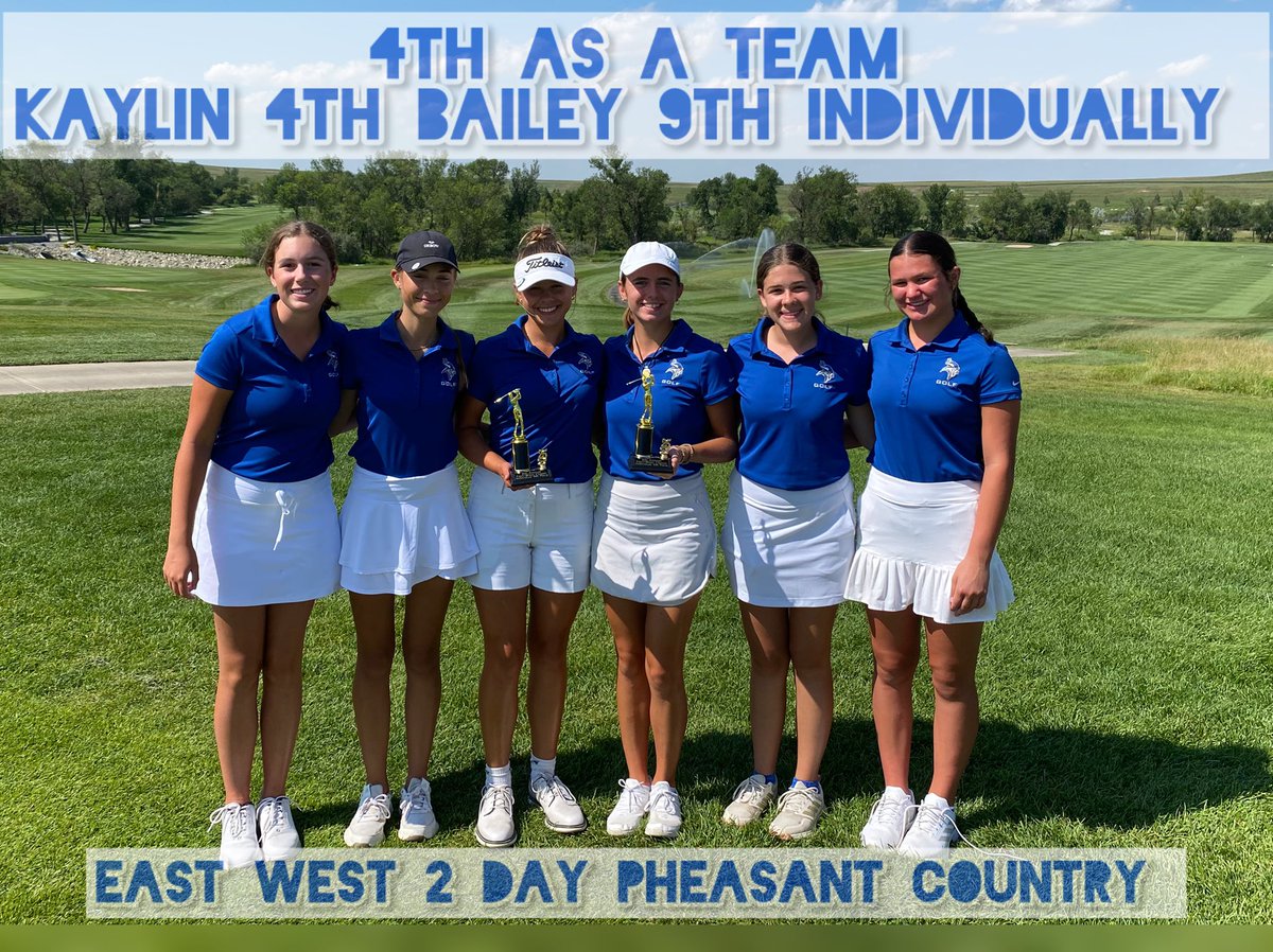 KindredGolf's tweet photo. The girls had a great showing out west. 
•4th as a team out of 20
•Kaylin 4th out of 108
•Bailey 9th out of 108
•Morgan tournament PR https://t.co/HTp7e2qxIM