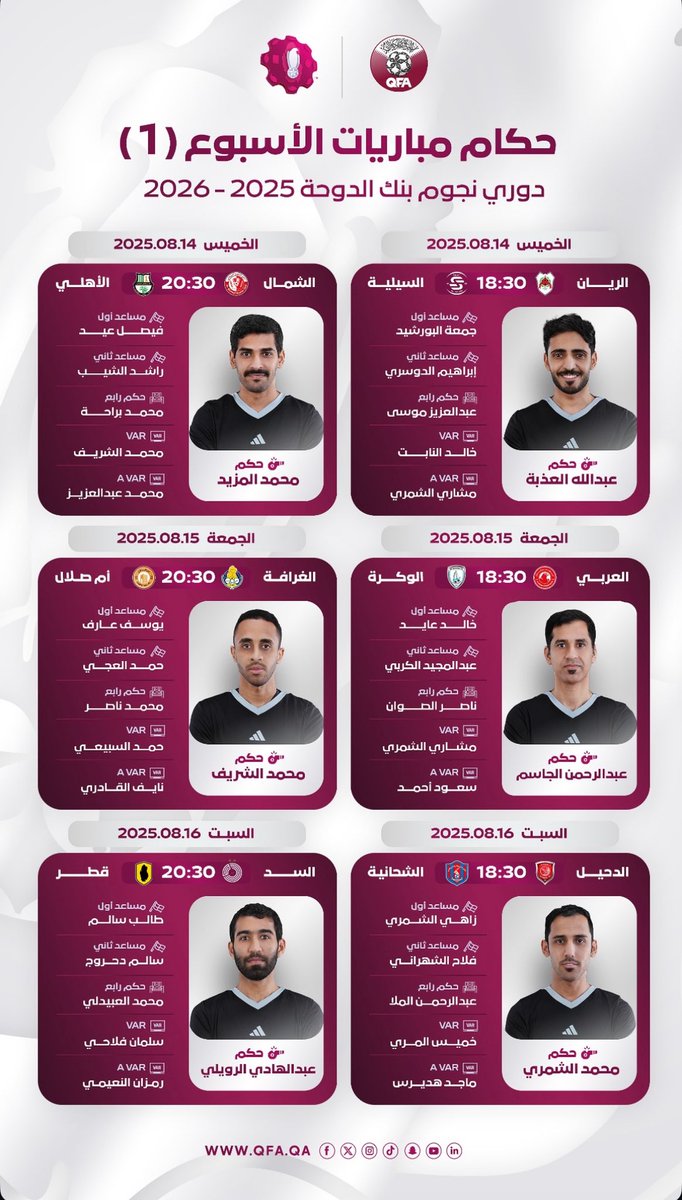 أخبار الفئات السنية (@qatar_team2022) on Twitter photo 