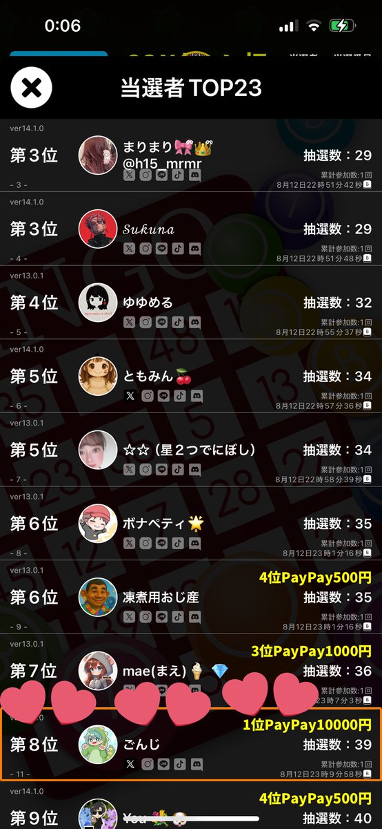 gonziiiikus_'s tweet photo. CONちゃん@CONCHANNEL43 のビンゴ大会でまさかの1位になれました😳
途中寝落ちしてて
いつのまにかビンゴして1位になってるのにびっくりしました🥹
今後も配信に遊びに行かせて頂きます(๑•̀ㅂ•́)و✧
ありがとうございます🙇
#CONちゃんの実績
#CONBee https://t.co/vz5cbO8qE7