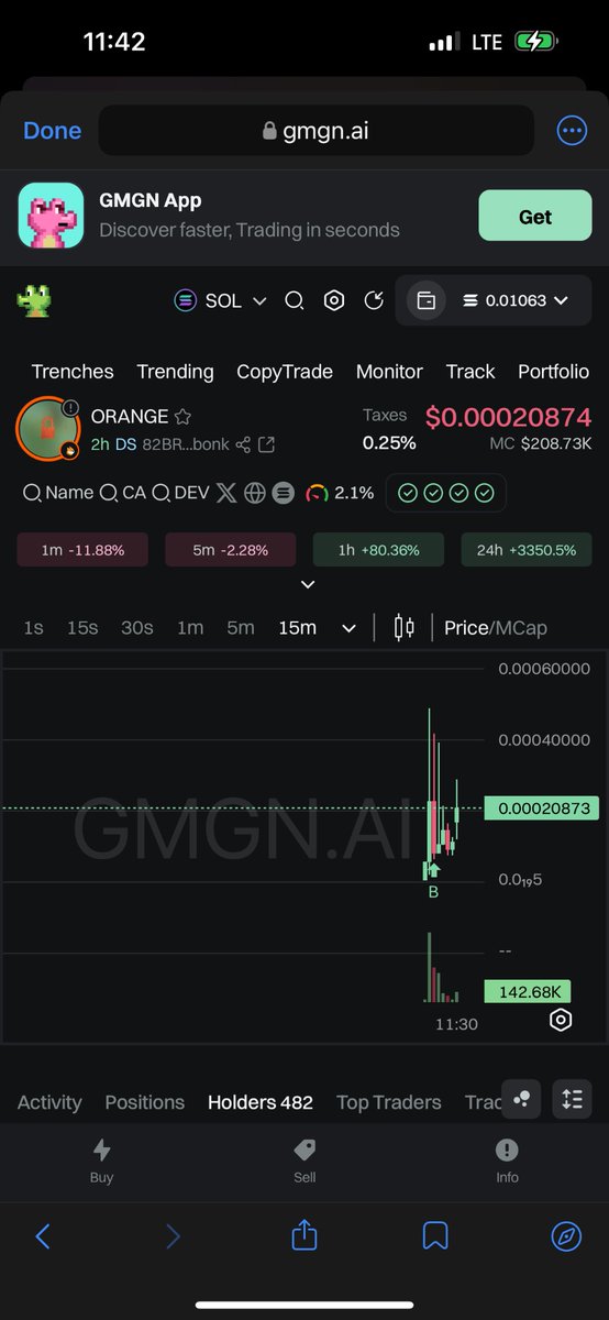 I recommend to stay away from bonk, the orange era on pump went to 9 mil and this coin on bonk version can’t even get to 1 mil. Bonk is cooked GG’s