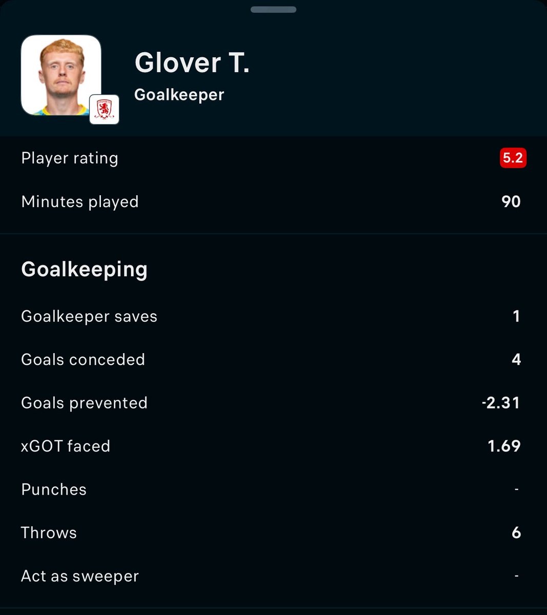 Jamie Bentley tweet media