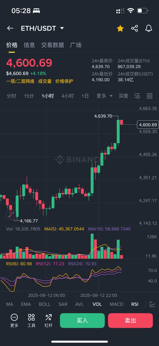 开挂的金兔子☯️🍊 tweet media