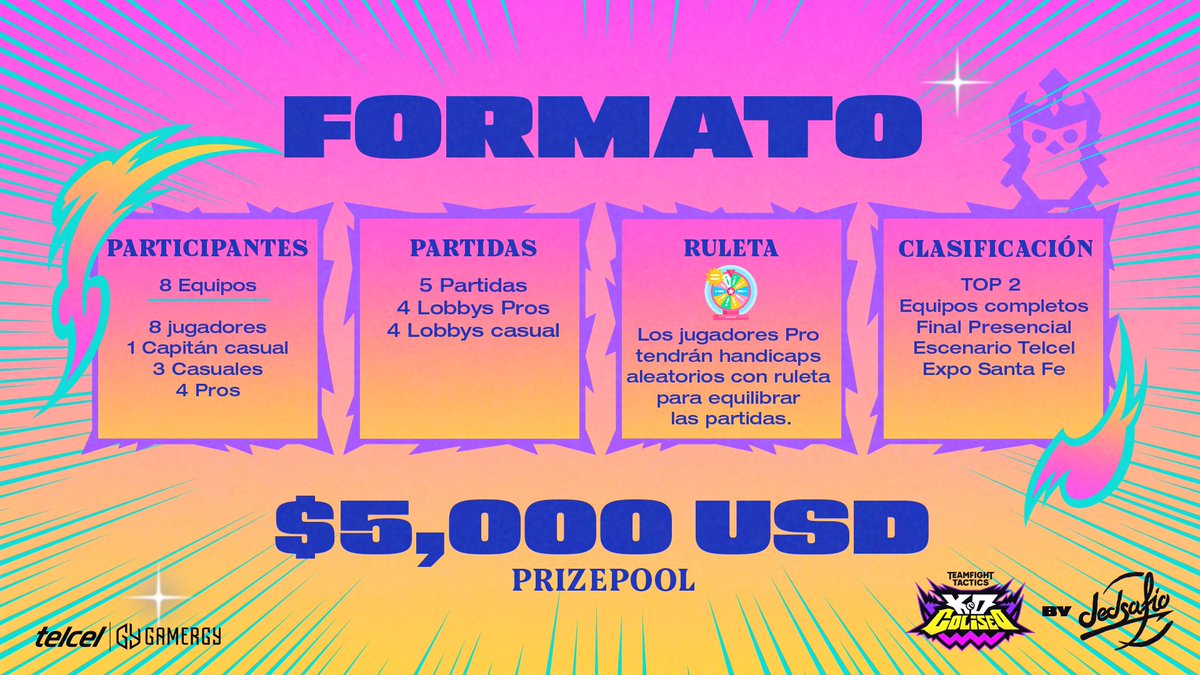 Formato del DEDsafio TFT  

👥64 jugadores: 32 casuales + 32 pros   

🏳️8 facciones, 8 jugadores por facción 
📅Clasificatorias online: 15 de agosto / 6 PM CDMX 
🏆Final presencial: 23 de agosto en Gamergy, CDMX  
💰$5,000 USD en premios