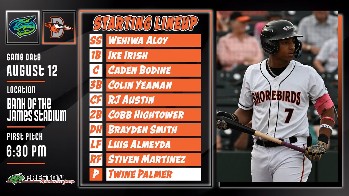 shorebirds's tweet photo. The new kids make their debut to lead our @preston_motor starting lineup for the series opener in Lynchburg!
📍 | Bank of the James Stadium
🆚 | Lynchburg Hillcats
⏰ | 6:30 PM
📺 | https://t.co/Q9J3fZsVWX
📻 | https://t.co/mfQVe9Iel9
#FlyTogether | #Birdland https://t.co/igNFoKSn37