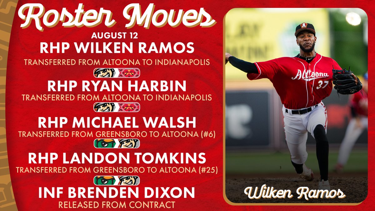 Altoona Curve tweet media