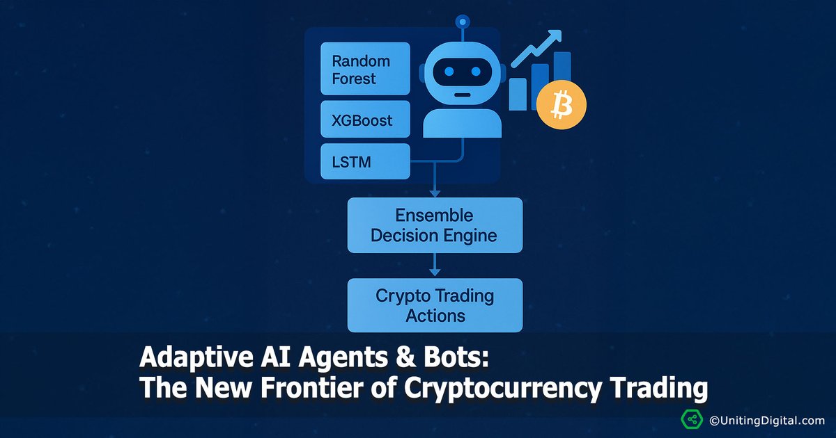 AI is redefining how we trade crypto—blending deep learning, ensemble decision models, and intelligent trading agents to make faster, smarter market moves.
unitingdigital.com/articles/adapt…
#AI #CryptoTrading #EnsembleLearning #FinTech #UnitingDigital #cryptocurrency