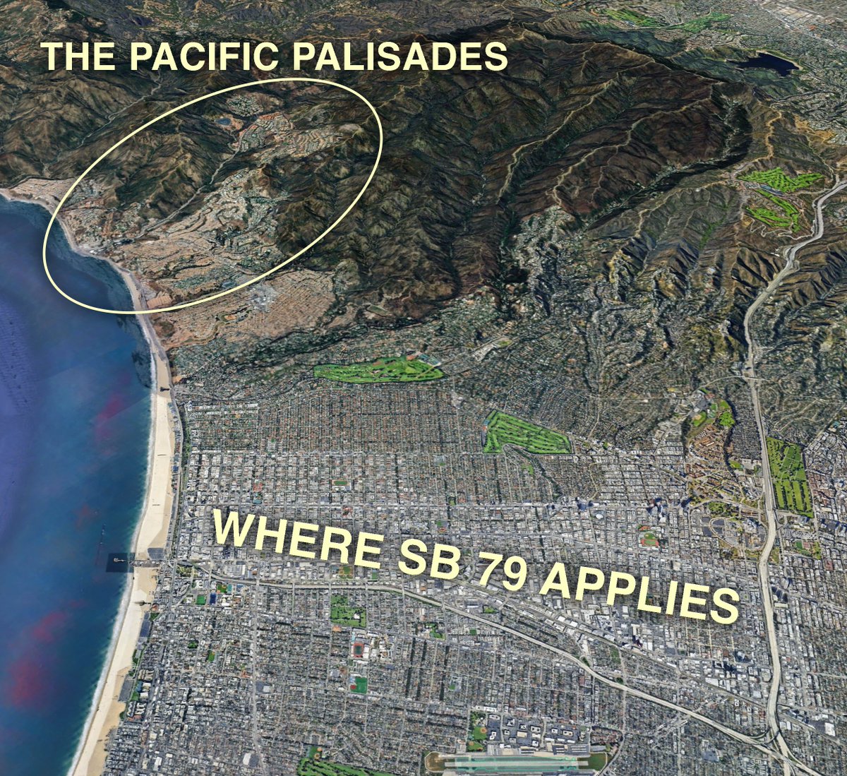 SB 79 ONLY applies near train stations and buses that run on their own dedicated roadway.

There are no train stations or bus rapid transit lines in the Pacific Palisades. The closest train line is the Metro E Line, which ends in downtown Santa Monica.