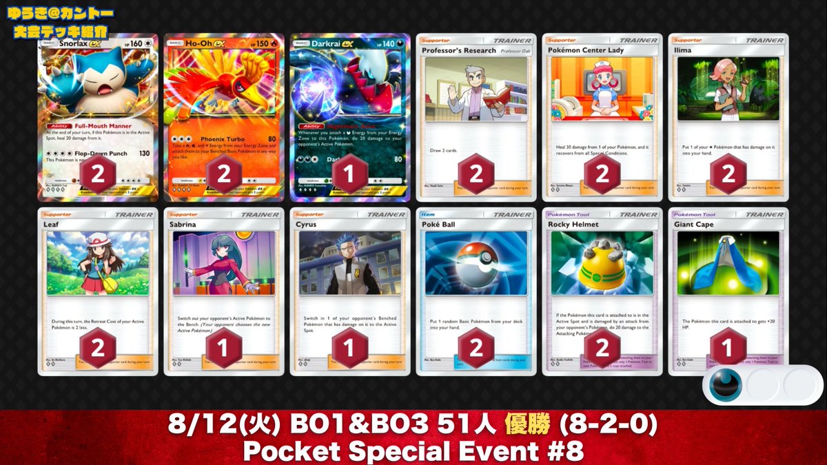 🏆 #ポケポケ 勝率 7位〜10位 7位 ： シルヴァディ/オドリドリ 51.4% 8